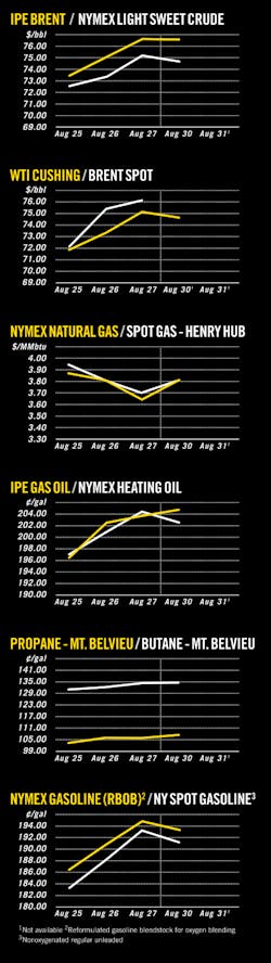 Pennwell web 450 1594 Pennwell web 450 1594