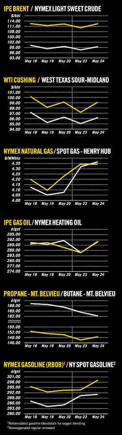Pennwell web 450 1598 Pennwell web 450 1598