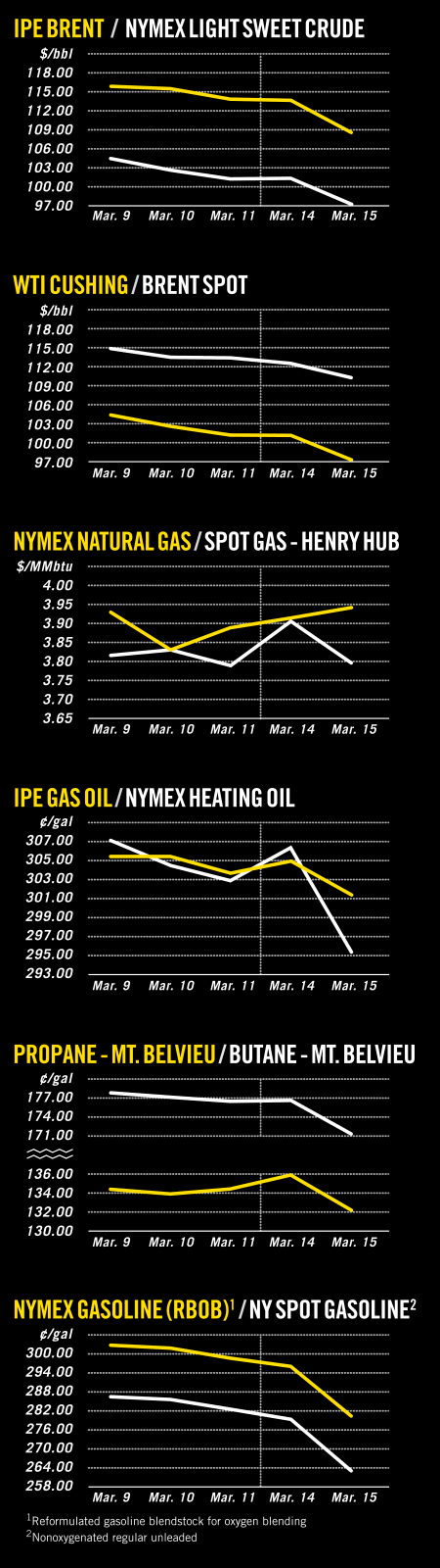 Pennwell web 450 1601