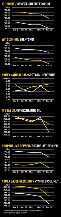 Pennwell web 450 1601 Pennwell web 450 1601