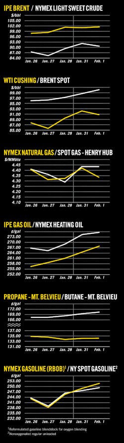 Pennwell web 450 1605 Pennwell web 450 1605