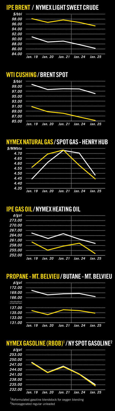 Pennwell web 450 1609