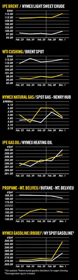 Pennwell web 450 1613 Pennwell web 450 1613