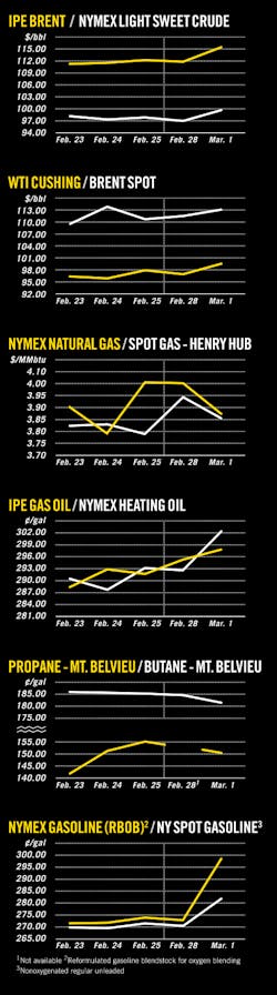 Pennwell web 450 1613 Pennwell web 450 1613