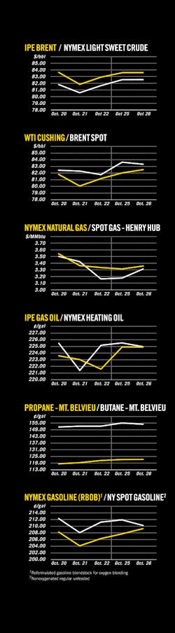Pennwell web 450 1628 Pennwell web 450 1628