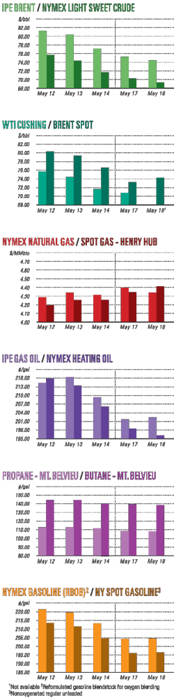 Pennwell web 450 1800 Pennwell web 450 1800