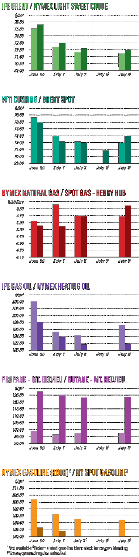 Pennwell web 450 1804