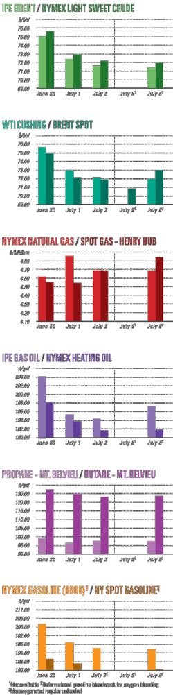 Pennwell web 450 1804 Pennwell web 450 1804