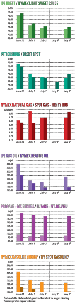 Pennwell web 450 1804 Pennwell web 450 1804