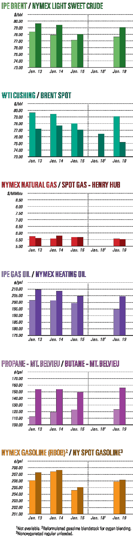 Pennwell web 450 1811