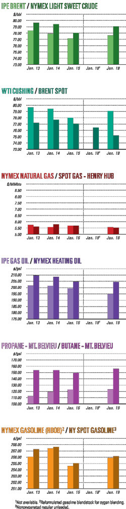 Pennwell web 450 1811 Pennwell web 450 1811