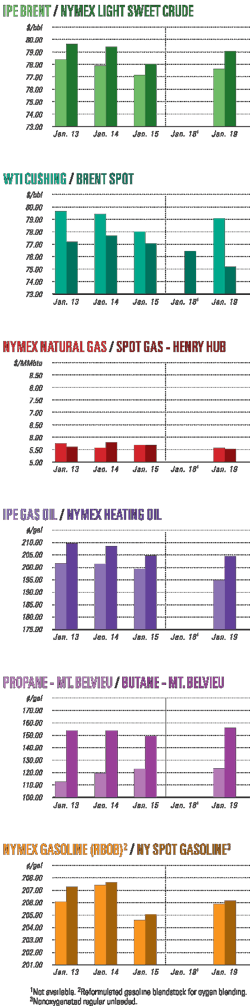 Pennwell web 450 1811 Pennwell web 450 1811