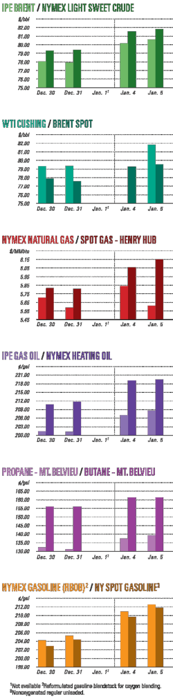 Pennwell web 450 1815 Pennwell web 450 1815
