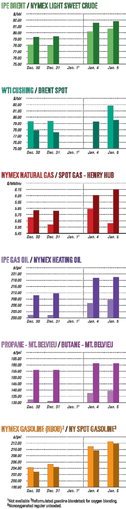 Pennwell web 450 1815 Pennwell web 450 1815