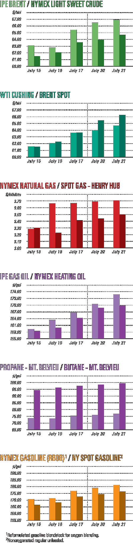 Pennwell web 450 1830