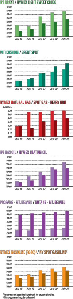 Pennwell web 450 1830 Pennwell web 450 1830