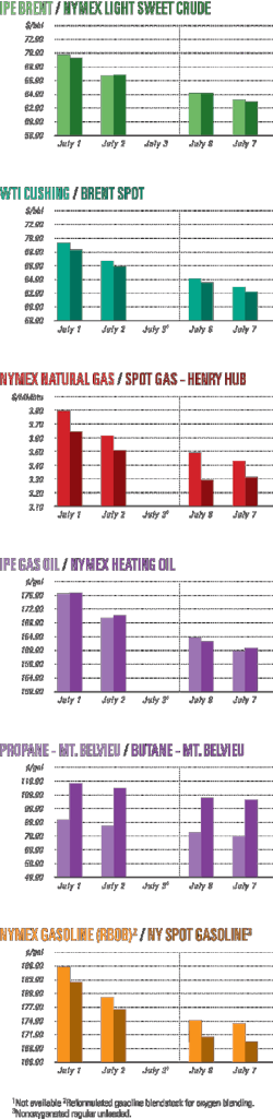 Pennwell web 450 1845 Pennwell web 450 1845