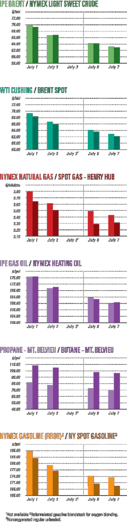 Pennwell web 450 1845 Pennwell web 450 1845