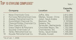 Pennwell web 450 236 Pennwell web 450 236