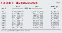 Pennwell web 450 244 Pennwell web 450 244