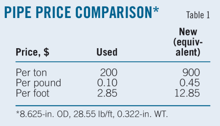 Pennwell web 450 259