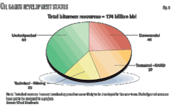 Pennwell web 450 277 Pennwell web 450 277