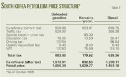 Pennwell web 450 278 Pennwell web 450 278