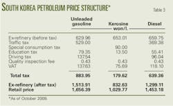 Pennwell web 450 278 Pennwell web 450 278