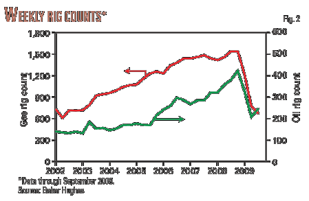 Pennwell web 450 293