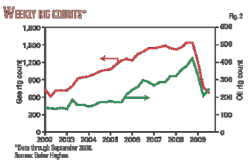 Pennwell web 450 293 Pennwell web 450 293