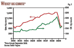 Pennwell web 450 293 Pennwell web 450 293