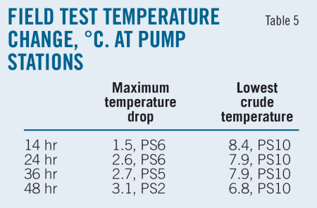 Pennwell web 450 296