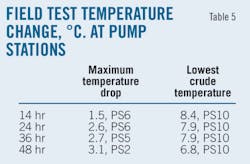 Pennwell web 450 296 Pennwell web 450 296