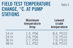 Pennwell web 450 296 Pennwell web 450 296