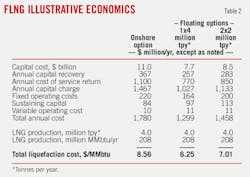 Pennwell web 450 318 Pennwell web 450 318