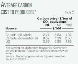 Pennwell web 450 371 Pennwell web 450 371