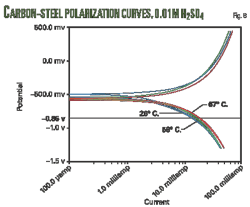 Pennwell web 450 373 Pennwell web 450 373