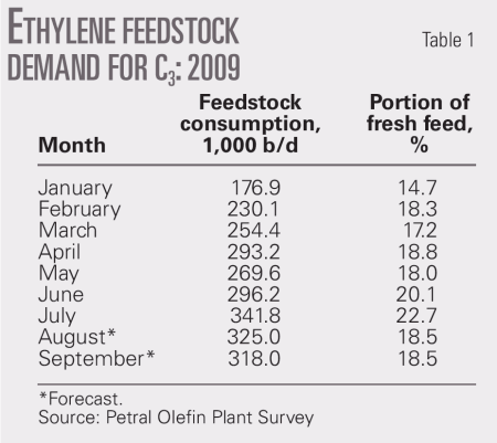 Pennwell web 450 401