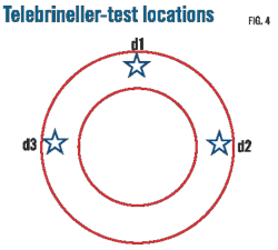 Pennwell web 450 405 Pennwell web 450 405