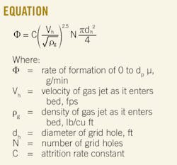 Pennwell web 450 420 Pennwell web 450 420