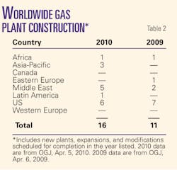 Pennwell web 450 431 Pennwell web 450 431