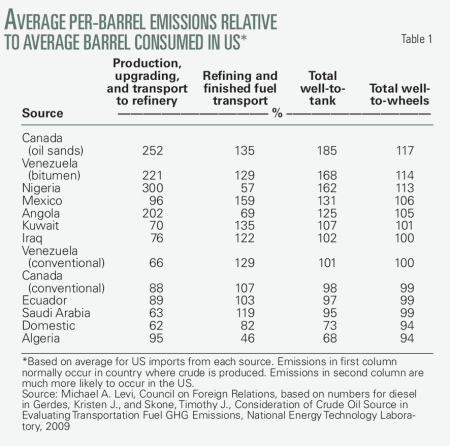 Pennwell web 450 446