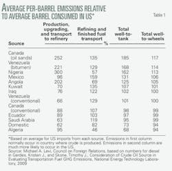 Pennwell web 450 446 Pennwell web 450 446