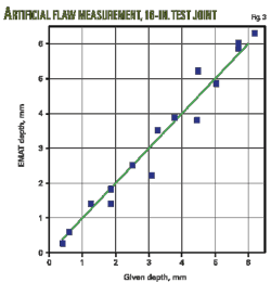 Pennwell web 450 469 Pennwell web 450 469