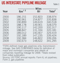 Pennwell web 450 476 Pennwell web 450 476