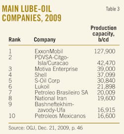 Pennwell web 450 484 Pennwell web 450 484