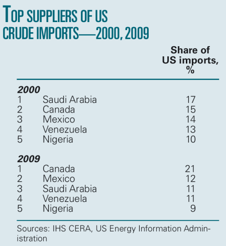 Pennwell web 450 491