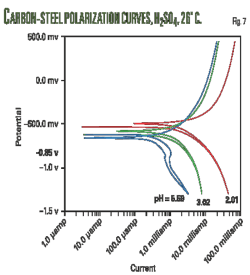 Pennwell web 450 495 Pennwell web 450 495