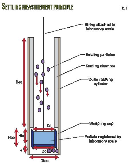 Pennwell web 450 566