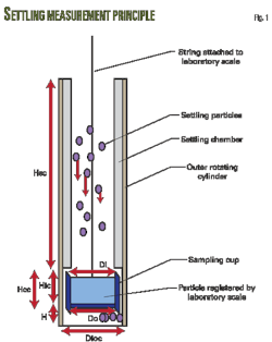 Pennwell web 450 566 Pennwell web 450 566